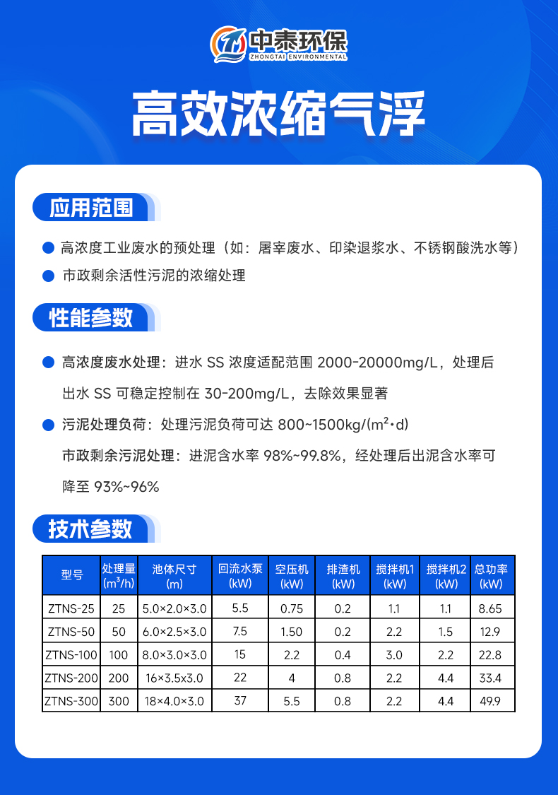 高效浓缩气浮 拷贝.jpg
